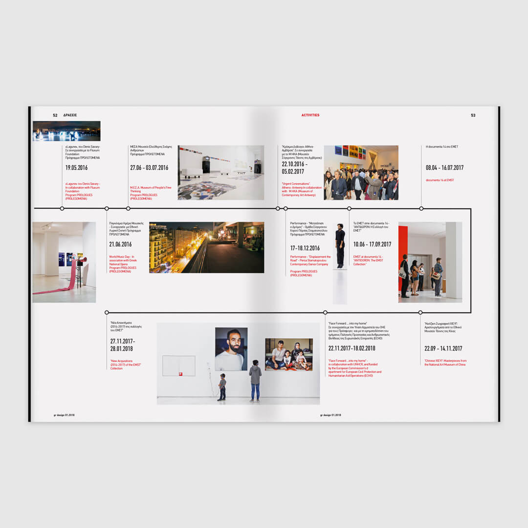 GR Design 16 – National Museum of Cont Art