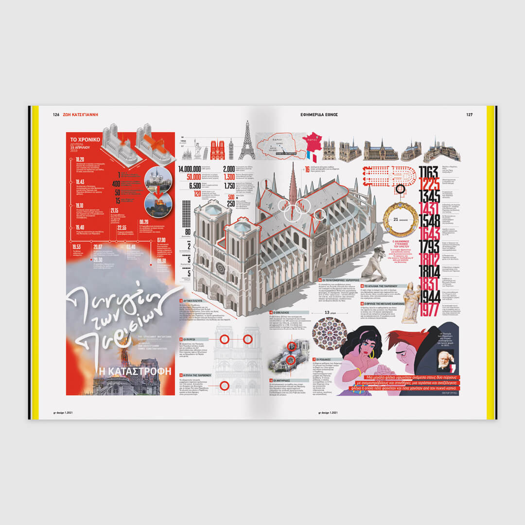 GR Design 25 – Zoi Katsigianni