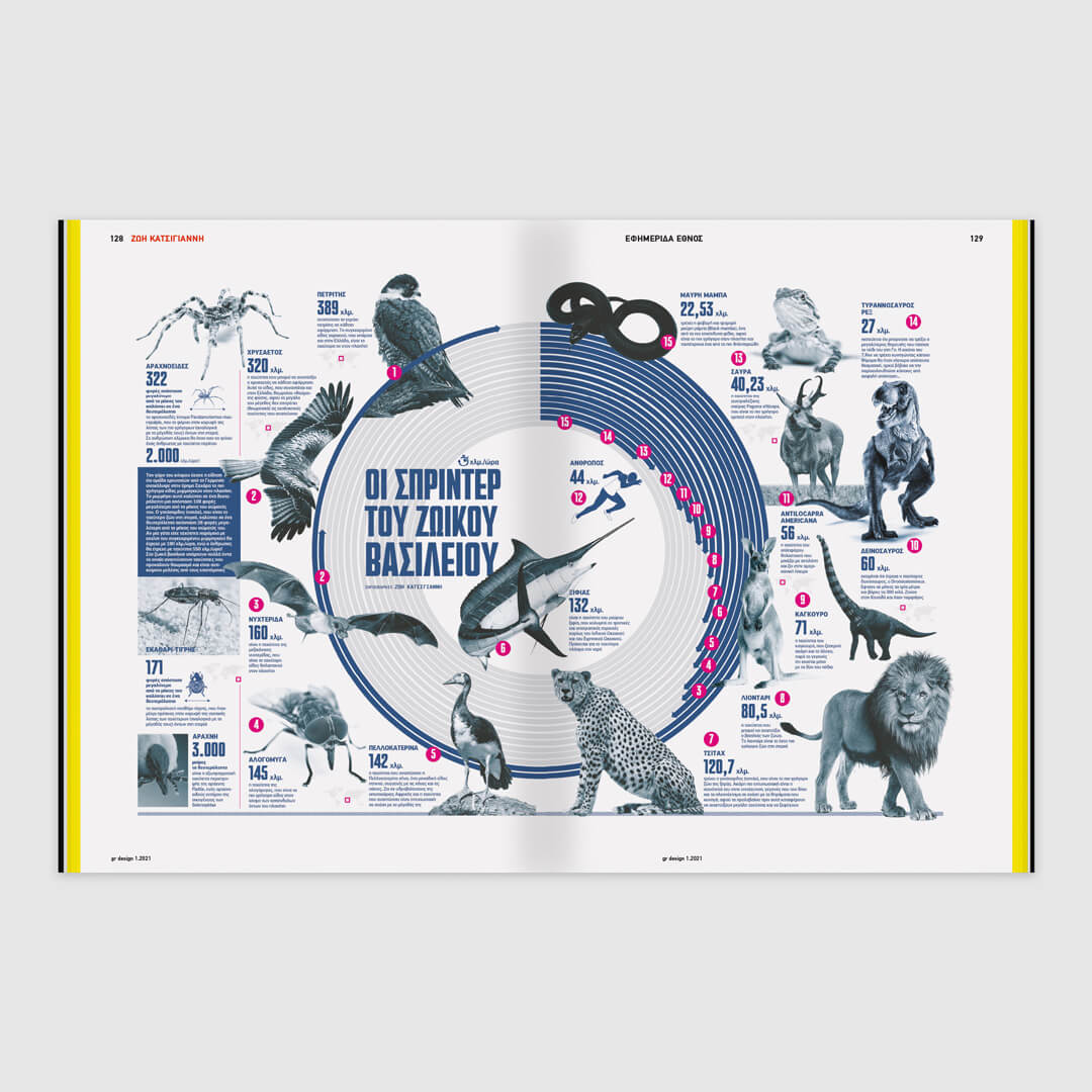 GR Design 25 – Zoi Katsigianni