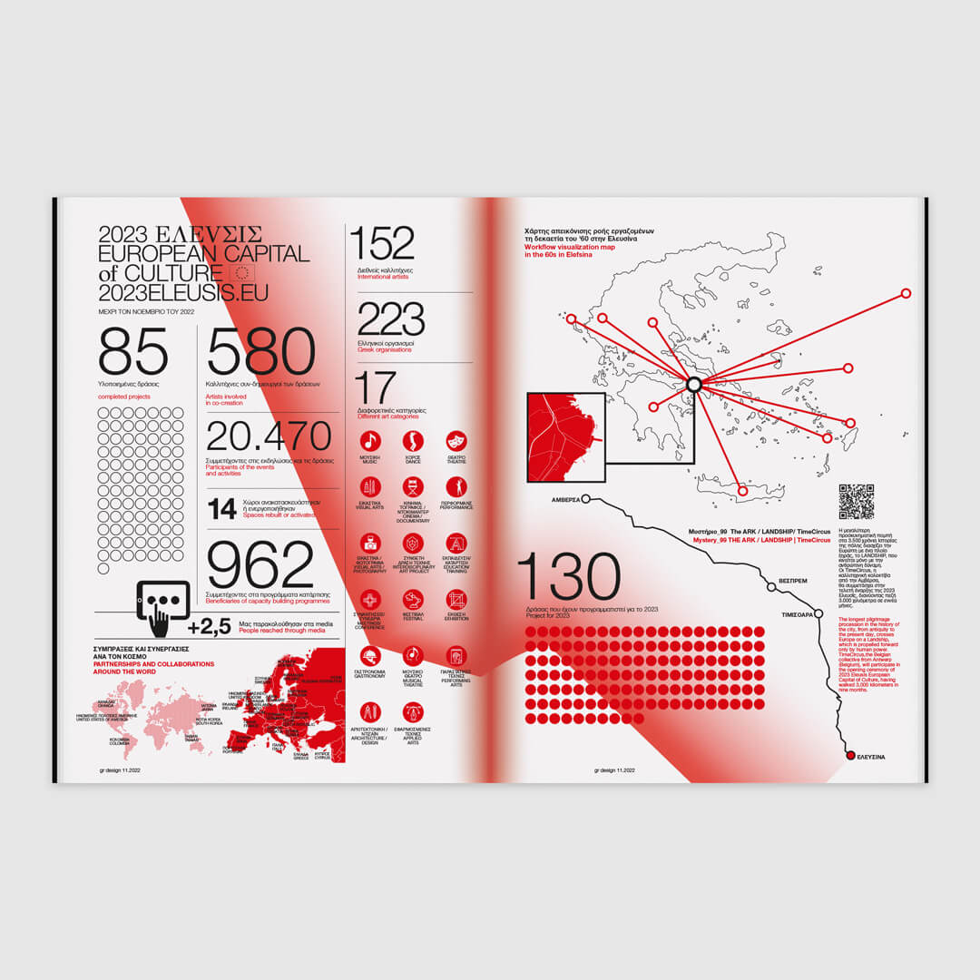 GR Design 29 – Ελευσίς