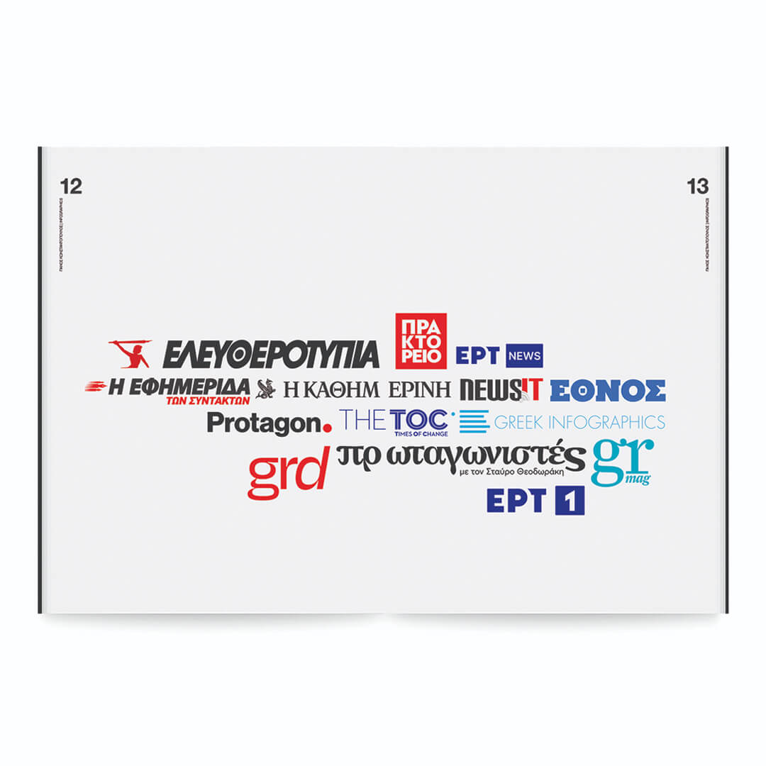Infographics – Μικρές Ιστορίες για Μεγάλα Γεγονότα