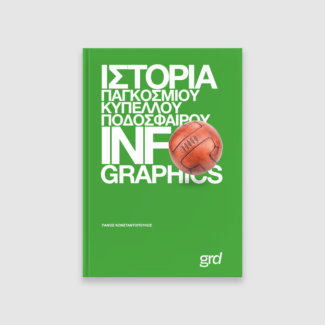 FIFA World Cup Through Infographics