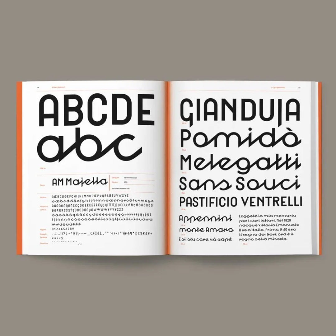 Alfabeti Modernisti Type Specimens