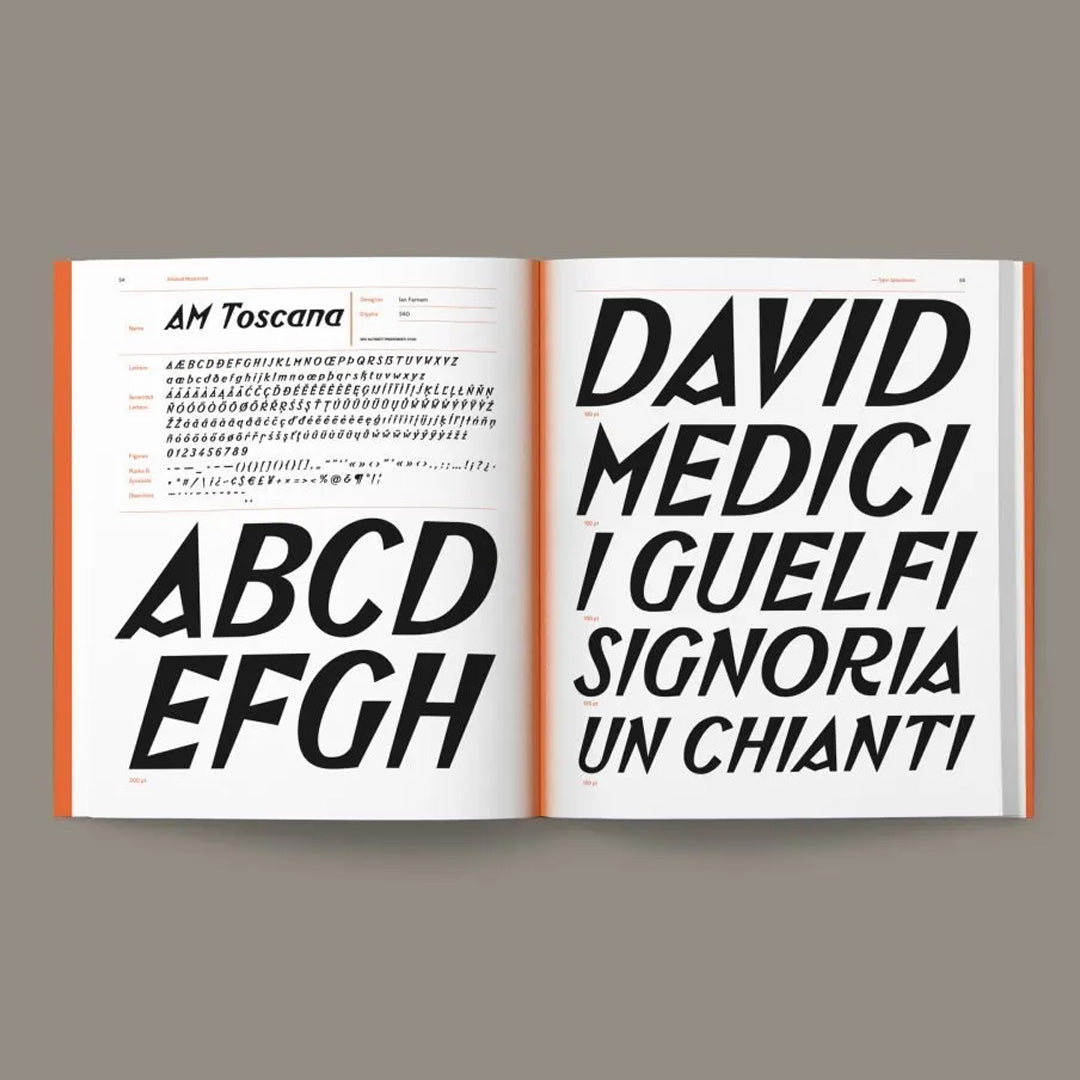 Alfabeti Modernisti Type Specimens
