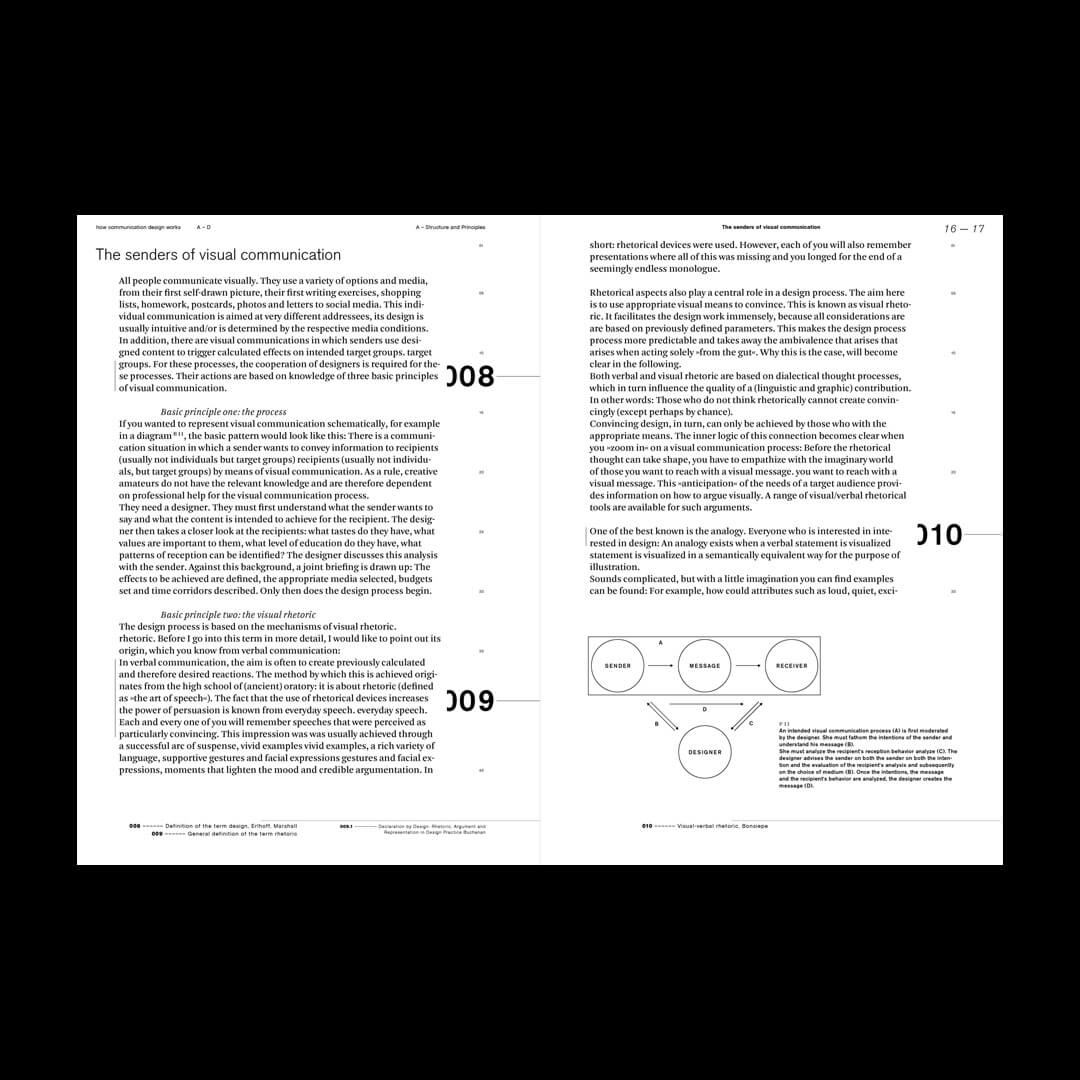 How Communication Design Works