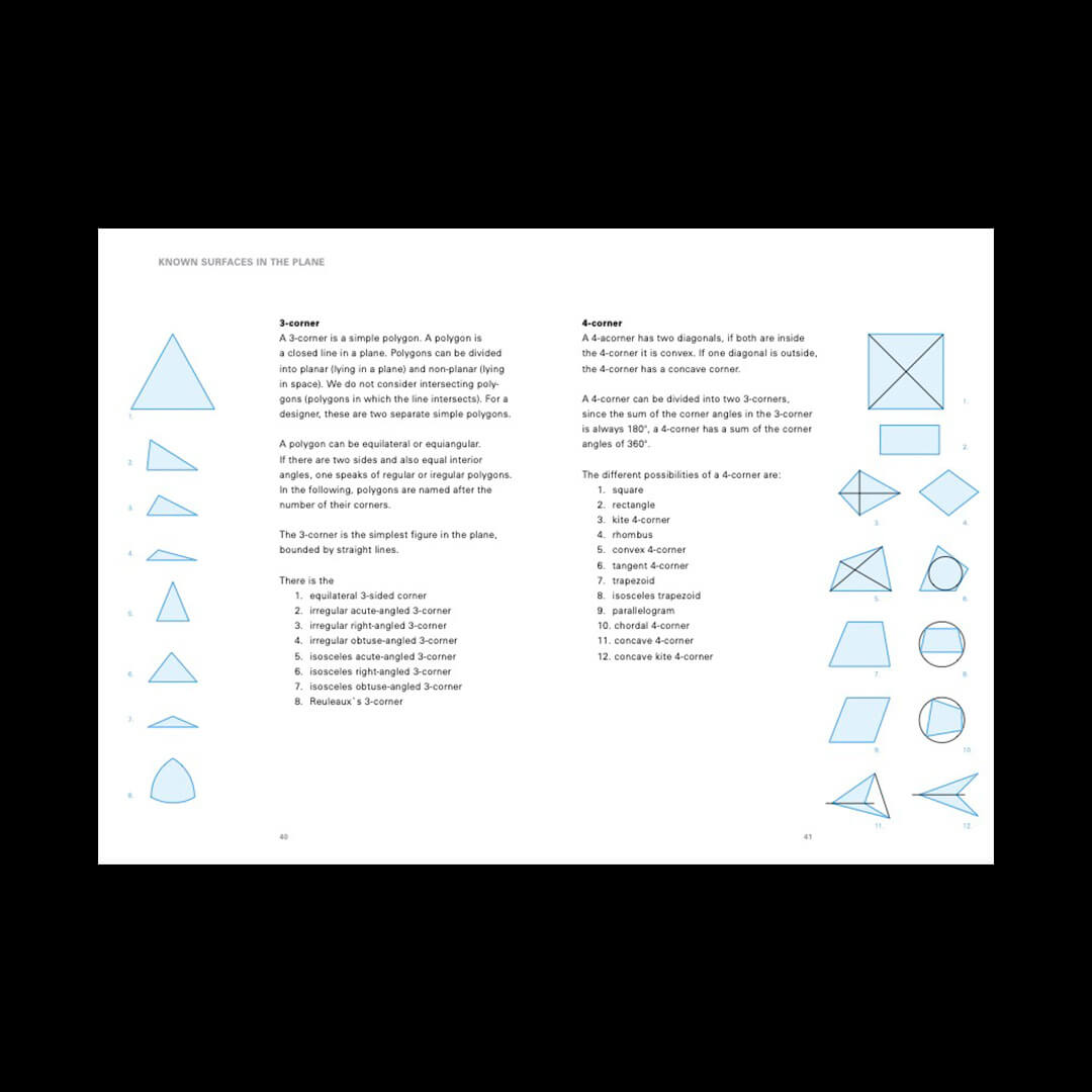 Fundamentals of Design