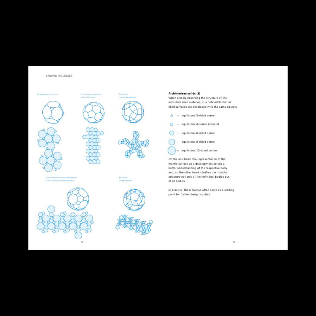 Fundamentals of Design