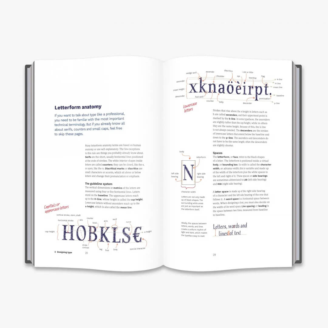 Designing Fonts