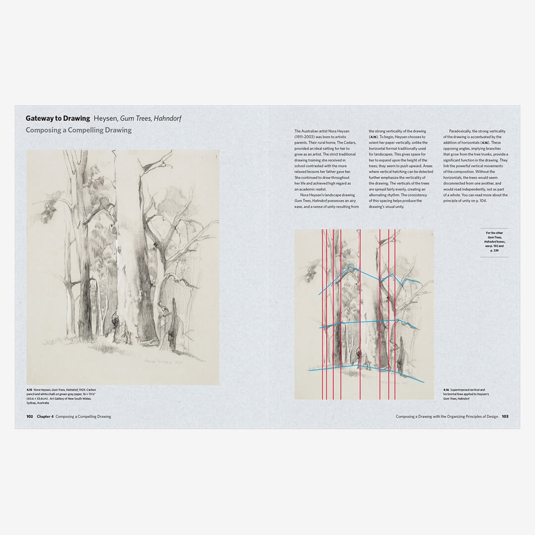 Drawing: A Complete Guide