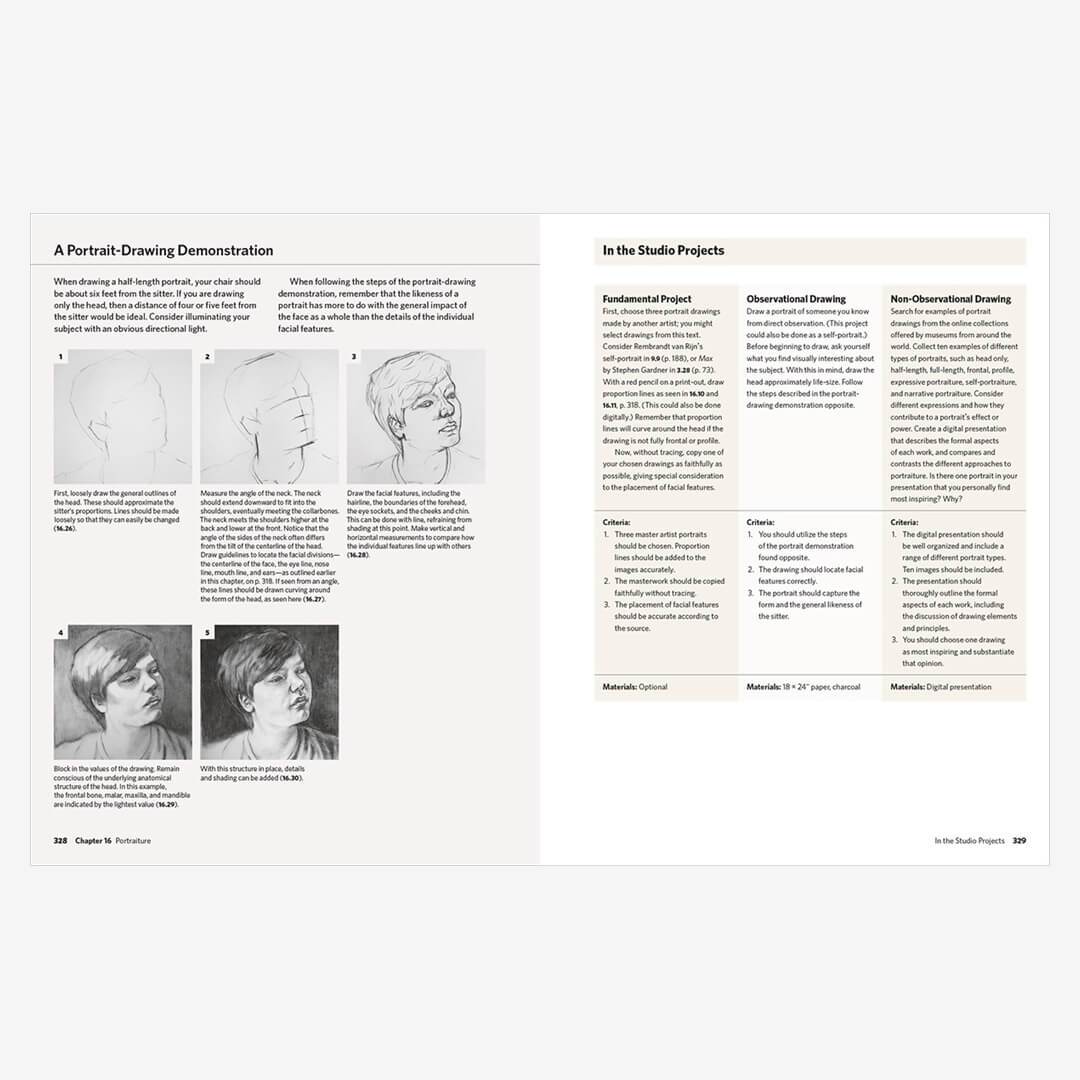 Drawing: A Complete Guide