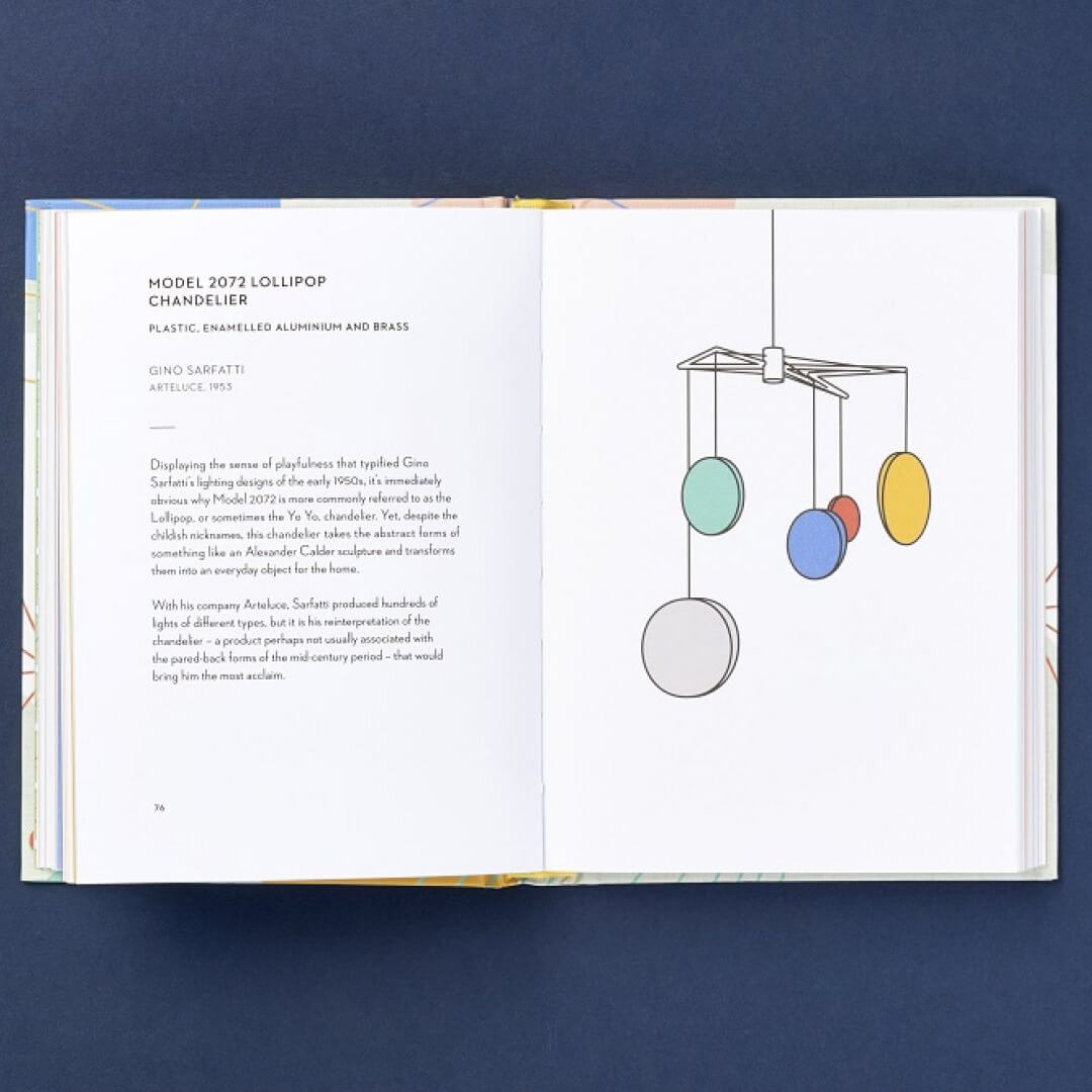 Mid-Century Modern: Icons of Design